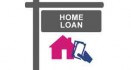 Checklist for Availing a Home Loan