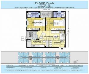 Ninex RMG Residency 2 BHK Sector 37C Gurgaon