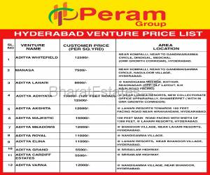 Residential in winght fild  Dundigal Hyderabad 2.4 Lakh