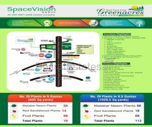 Residential in Green Acers, Jadcherla  Nagarjuna Sagar Road Hyderabad 12.0 Lakh