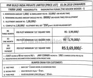 Residential in golden woods  Nalgonda District Hyderabad 3.99 Lakh