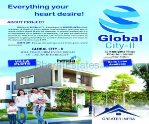 Residential in global city projects  Isnapur Hyderabad 20.0 Lakh