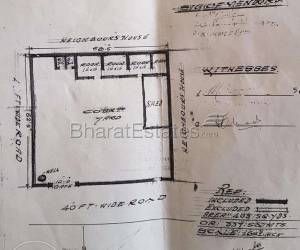 Residential  , 3600.0 Sq. Feet Bagh Amberpet Hyderabad 4.03 Crore