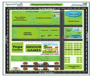 Residential in Green Acres  Jadcherla Hyderabad 12.1 Lakh