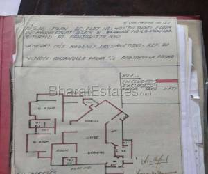 Residential  , 3600.0 Sq. Feet Panjagutta Hyderabad 1.53 Crore