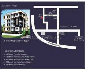 2 bhk Apartment/Flat for sale in Civil Lines 