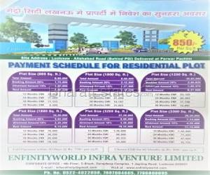 Plot/Land for Sale in Parwar Pachim.