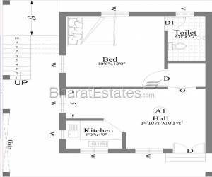Best Flats in Madurai, Just 9.9Lacs