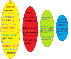 2 bhk Paying Guest for rent in Alkapuri