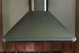 Kitchen-Chimney