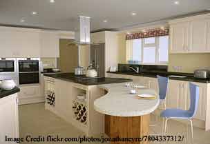 kitchen-worktops
