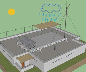 climate-sensitive-home