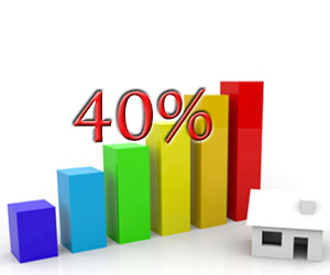 property-prices-hiked-by-40