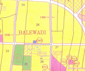 balewadi